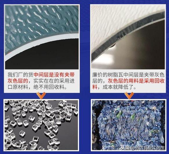 現(xiàn)如今樹脂瓦廠家林立,消費者選擇樹脂瓦的關(guān)鍵點是在哪點呢?